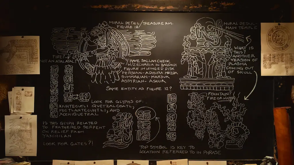 インディ・ジョーンズの黒板